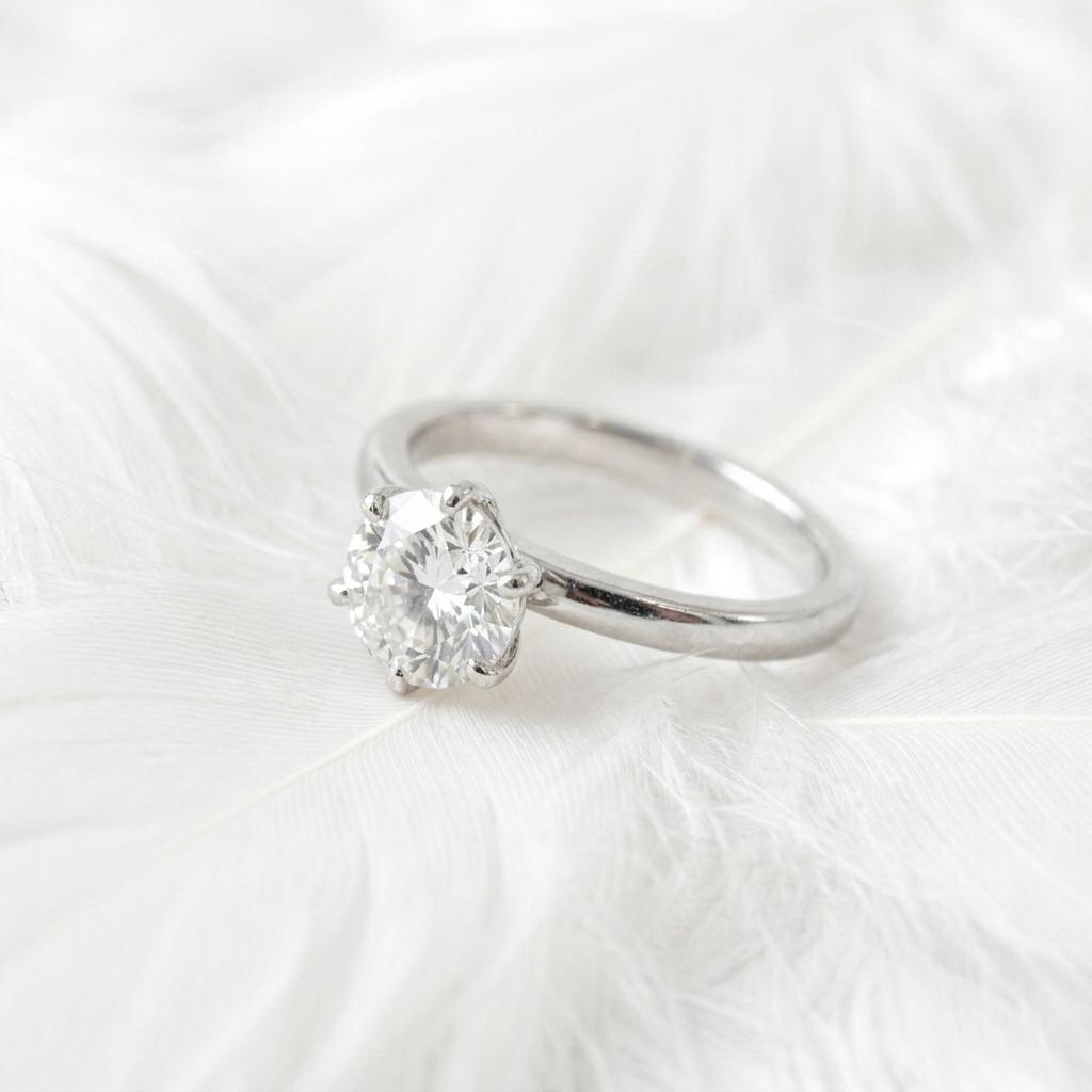 Timeless Round Moissanite Ring | 6-Prong Solitaire Design | 925 Sterling Silver Bridal Jewelry